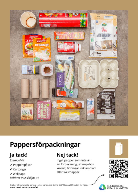 Sorteringsaffisch för pappersförpackningar